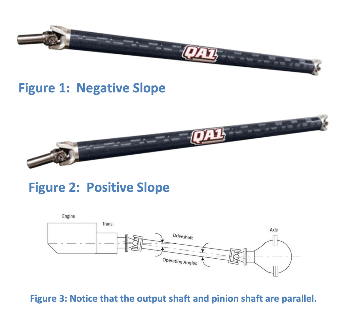 Pinion Angle 101: Essential Guide for Off-Roaders